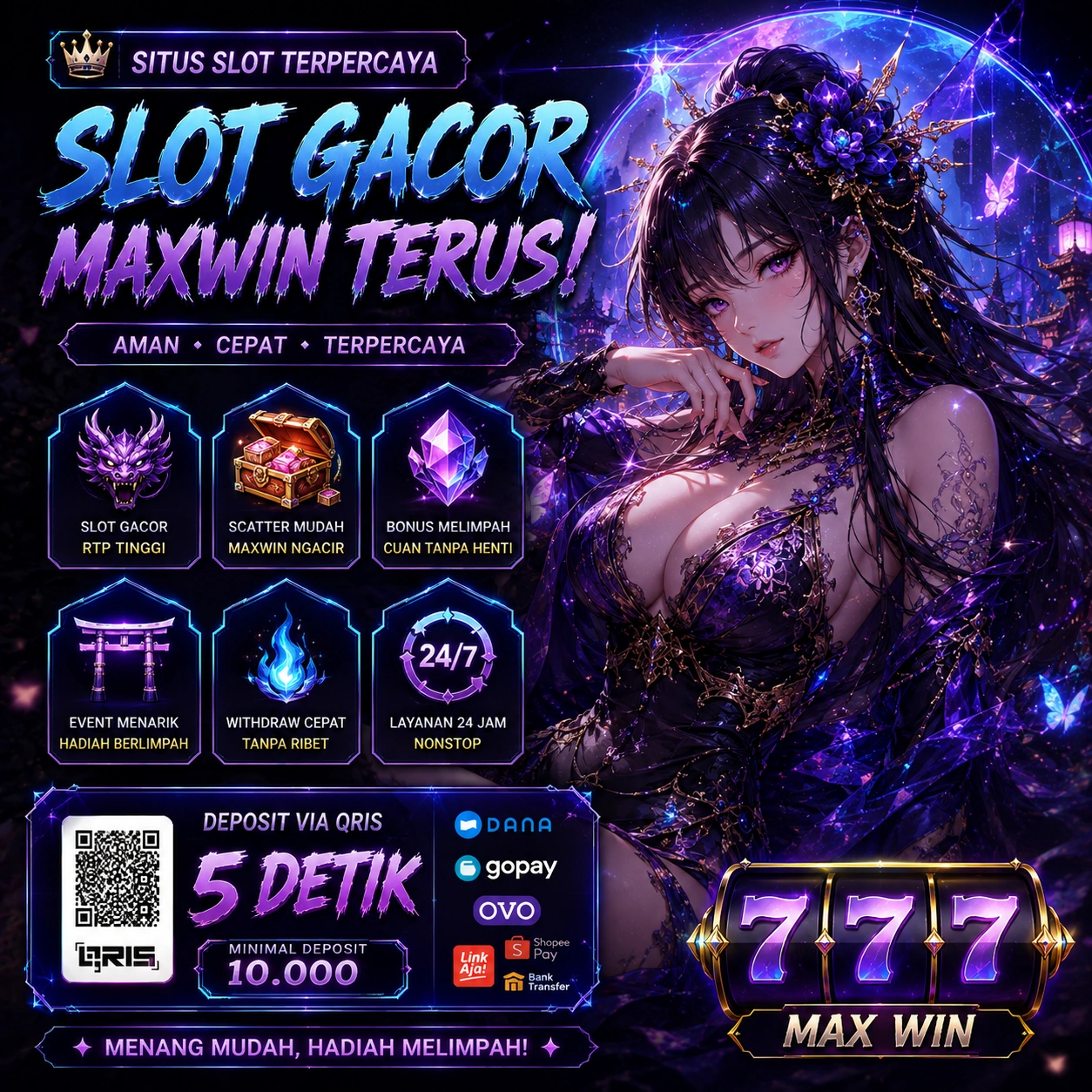 GRENBET88 Situs Slot Online dengan Game Favorit dan Akses Lebih Fleksibel